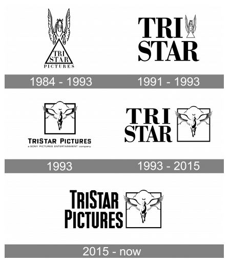 logo Tristar