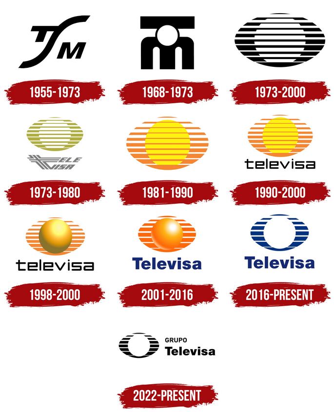 logo Televisa 1981